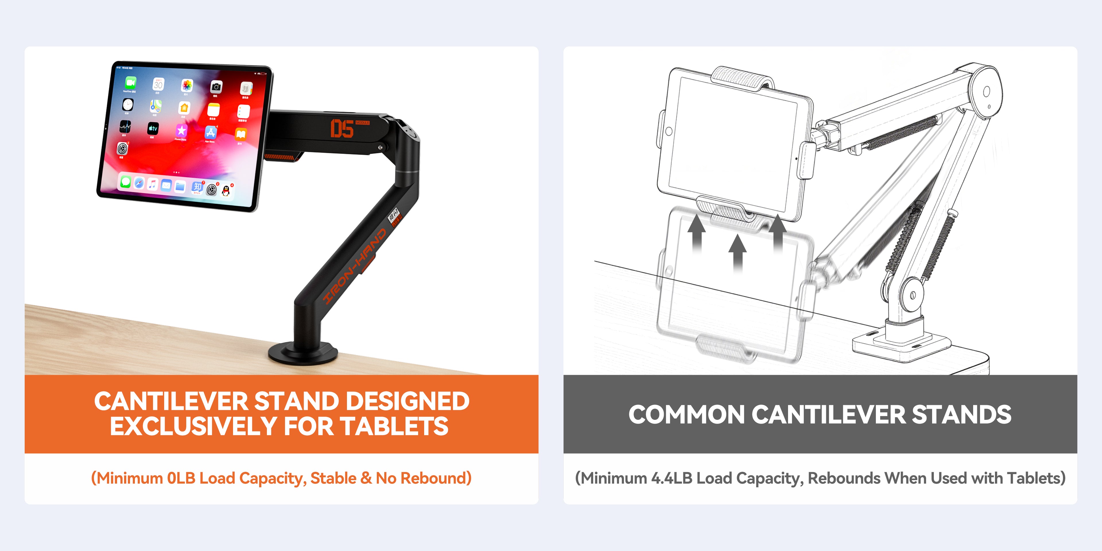 iPad Arm Mount with Magnetic Charging for Creators | JINRAIKO