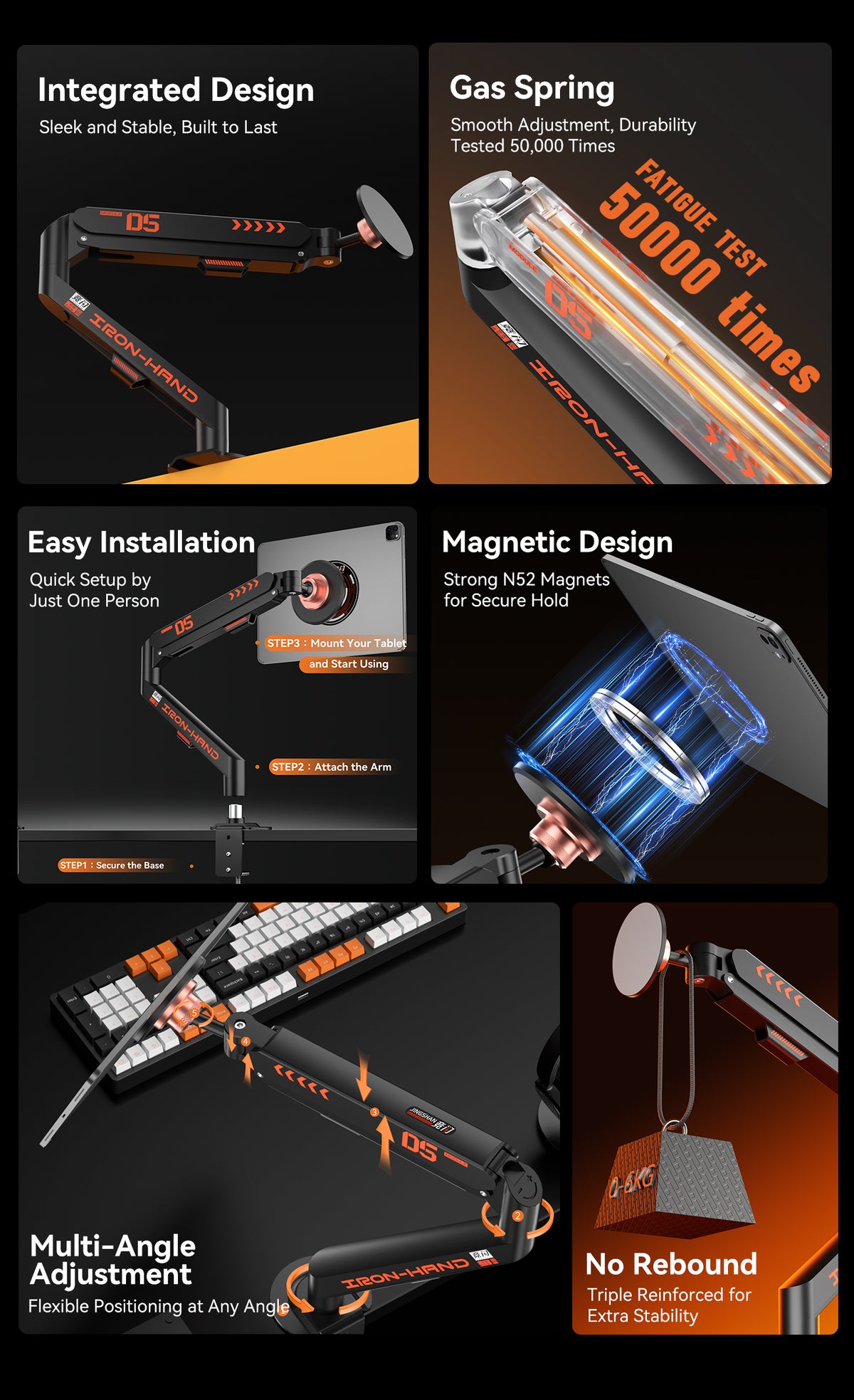 Feature overview of the universal tablet boom arm and its key functions.