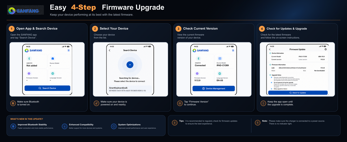 Q21 Ultra required firmware upgrade guide — desktop