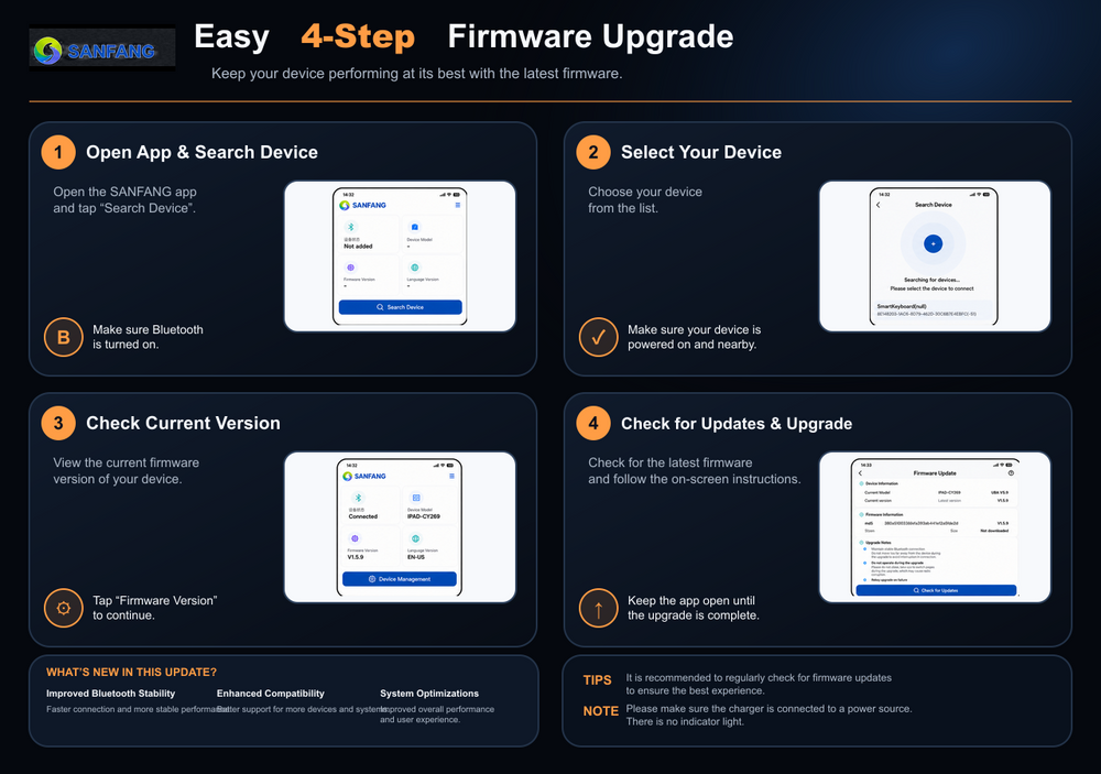 Q21 Ultra required firmware upgrade guide — mobile