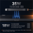 Q21 Ultra Magnetic Contact Charger for iPadChargersJINRAIKO